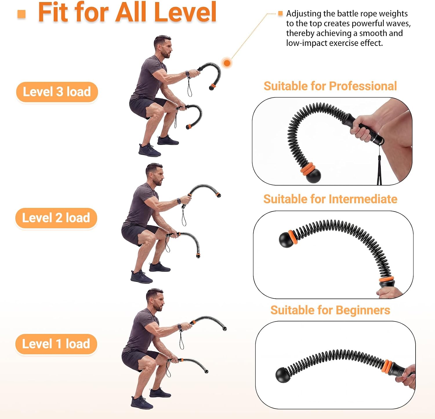 Tali Latihan Tanpa Tali yang D - Home Gym Portable ulasan dan harga